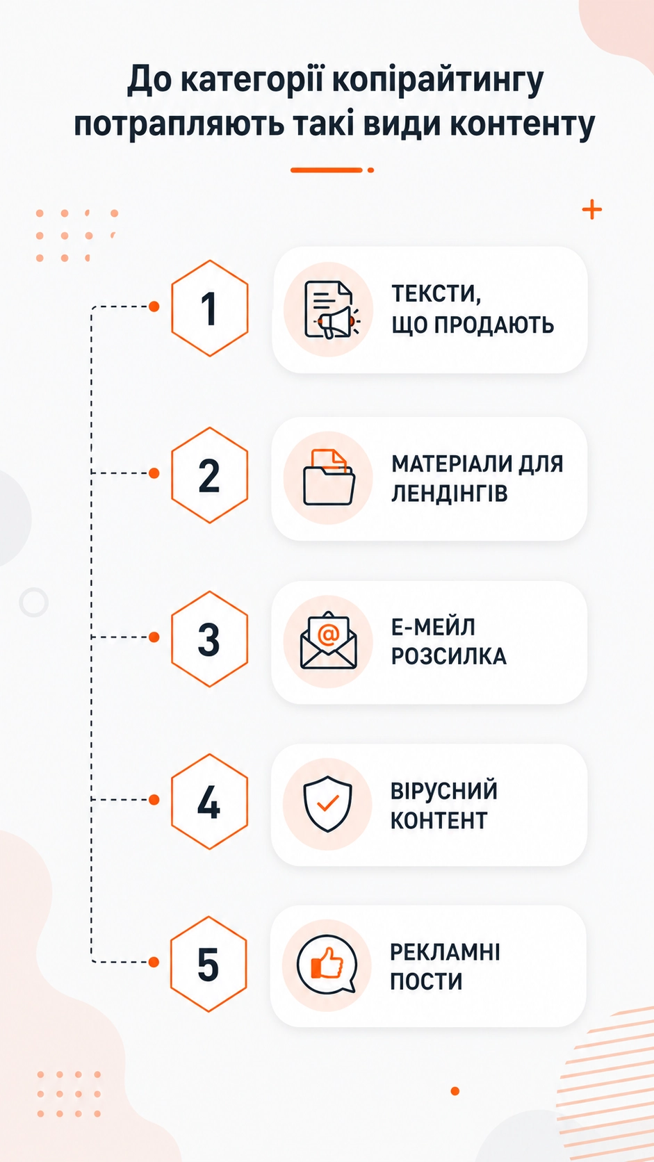 Ілюстрація до статті: Яка різниця між копірайтингом та рерайтингом