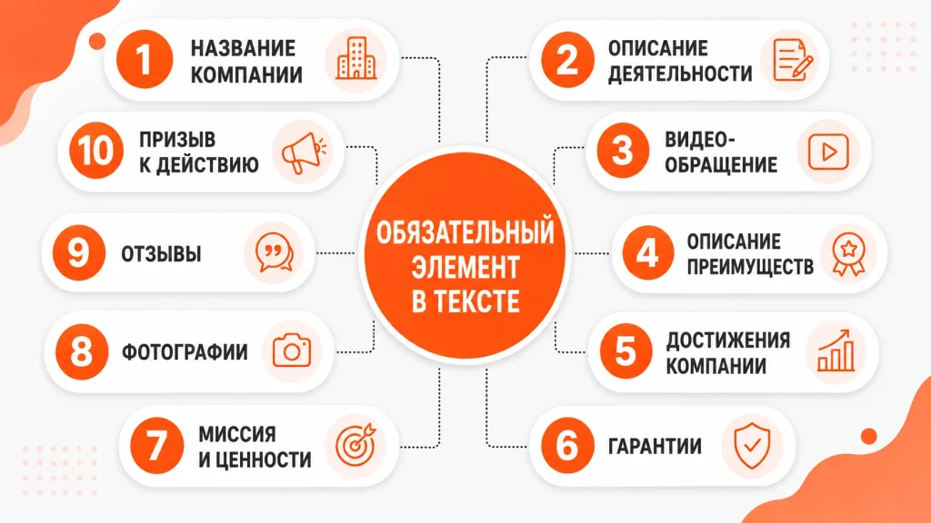 Иллюстрация к статье: Как написать текст «О компании»: пошаговая инструкция