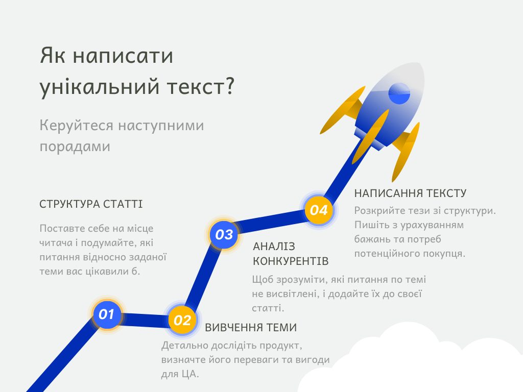 Як написати унікальний текст?