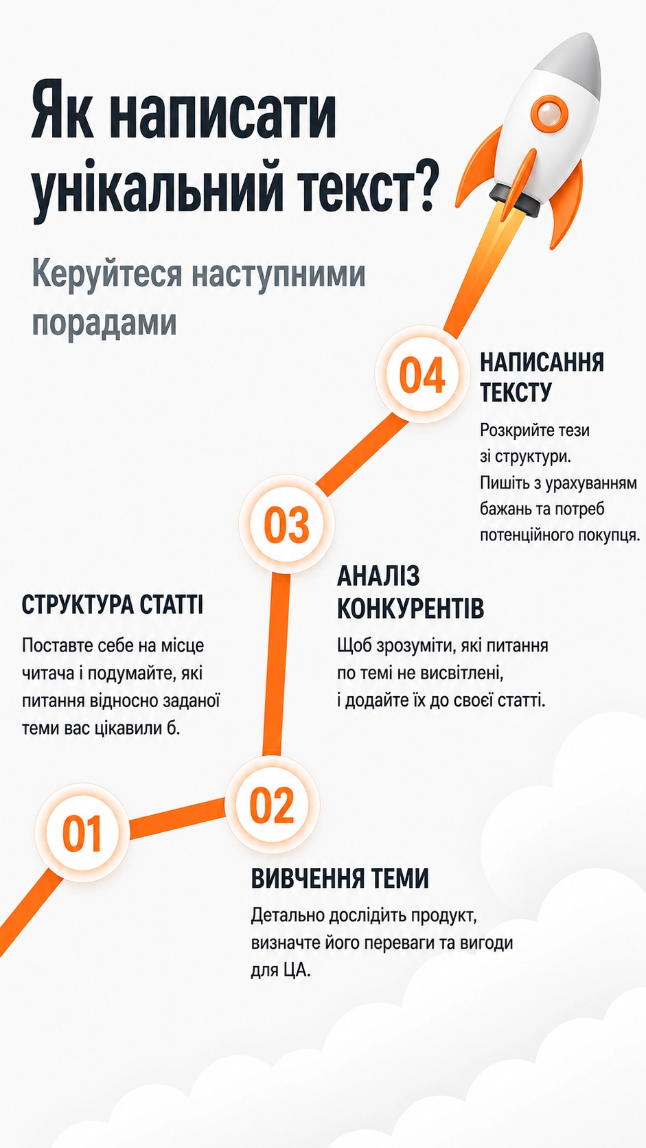 Ілюстрація до статті: Що таке унікальність тексту? Як підвищити показник?