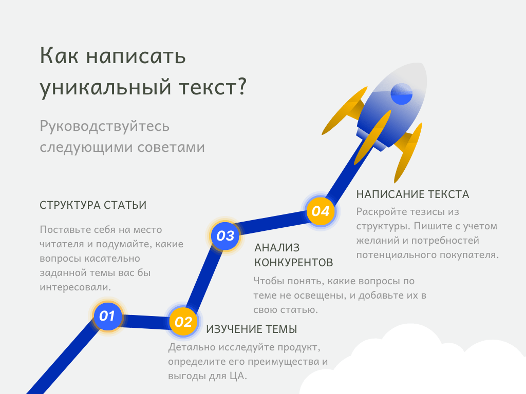 Как написать уникальный текст?