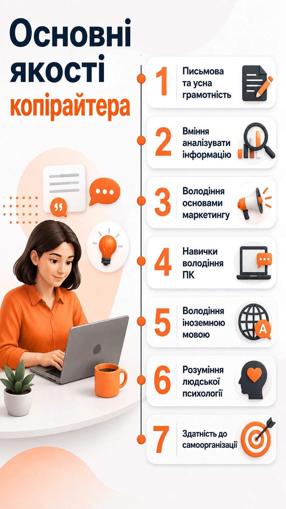 Ілюстрація до статті: Як стати копірайтером?
