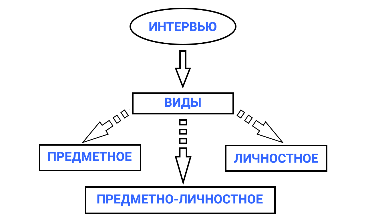 Модуль изображения