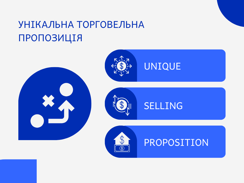 Унікальна торгова пропозиція
