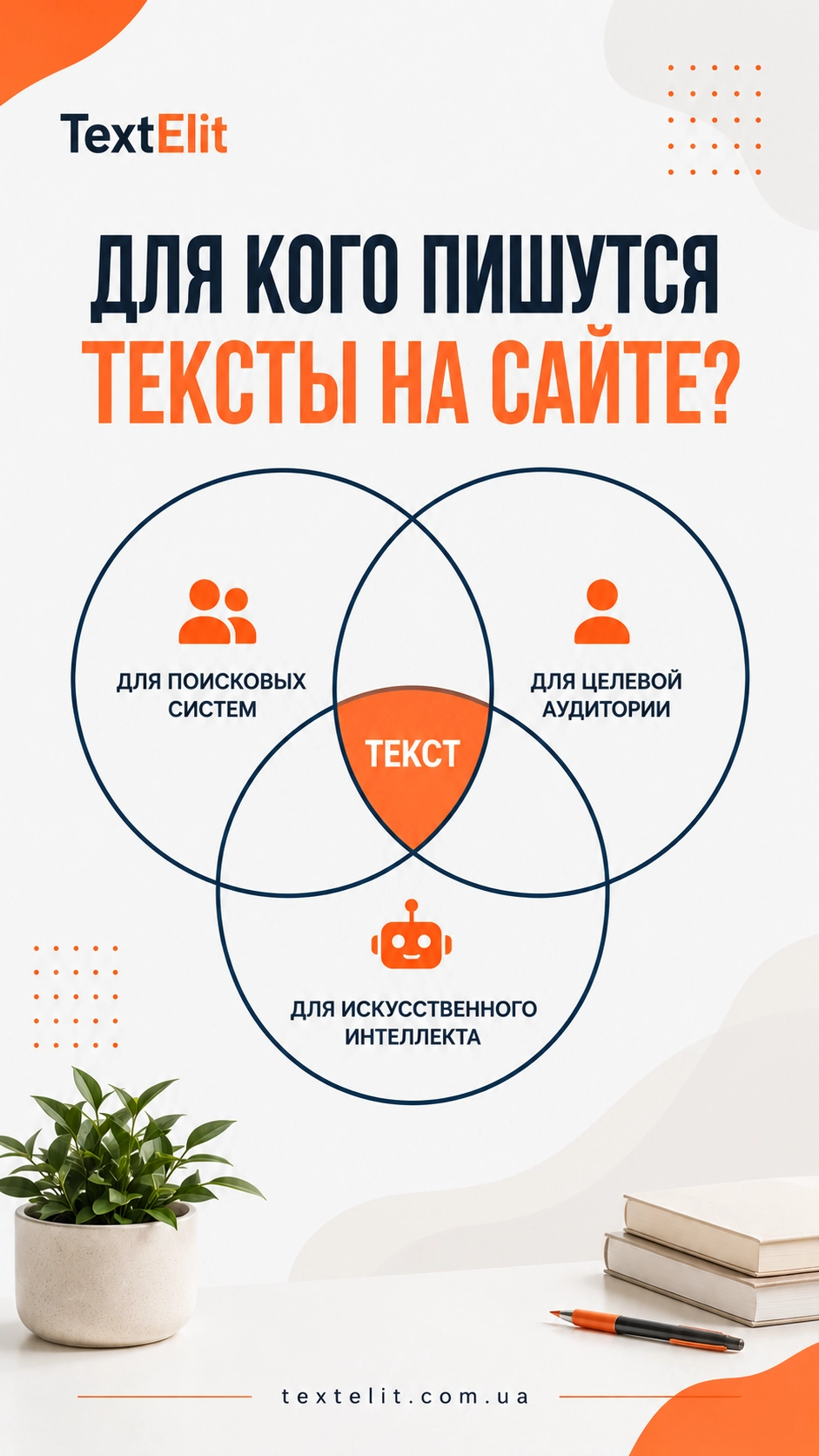 Иллюстрация к статье: Зачем нужны тексты на сайте?