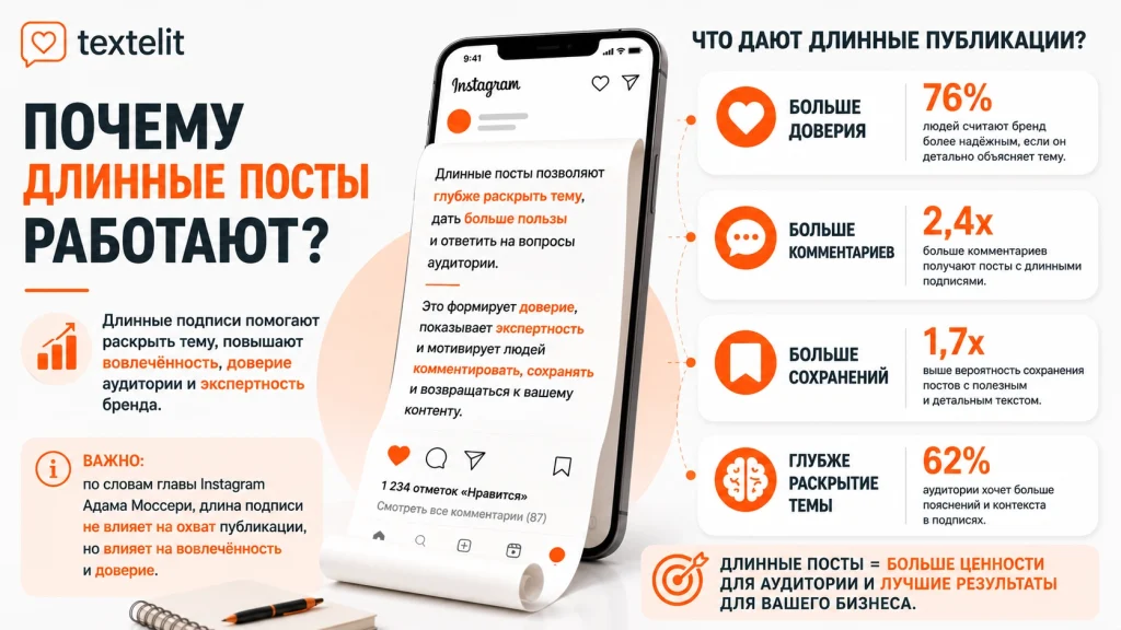 Иллюстрация к статье: Картинка или текст в Инстаграм: что важнее?