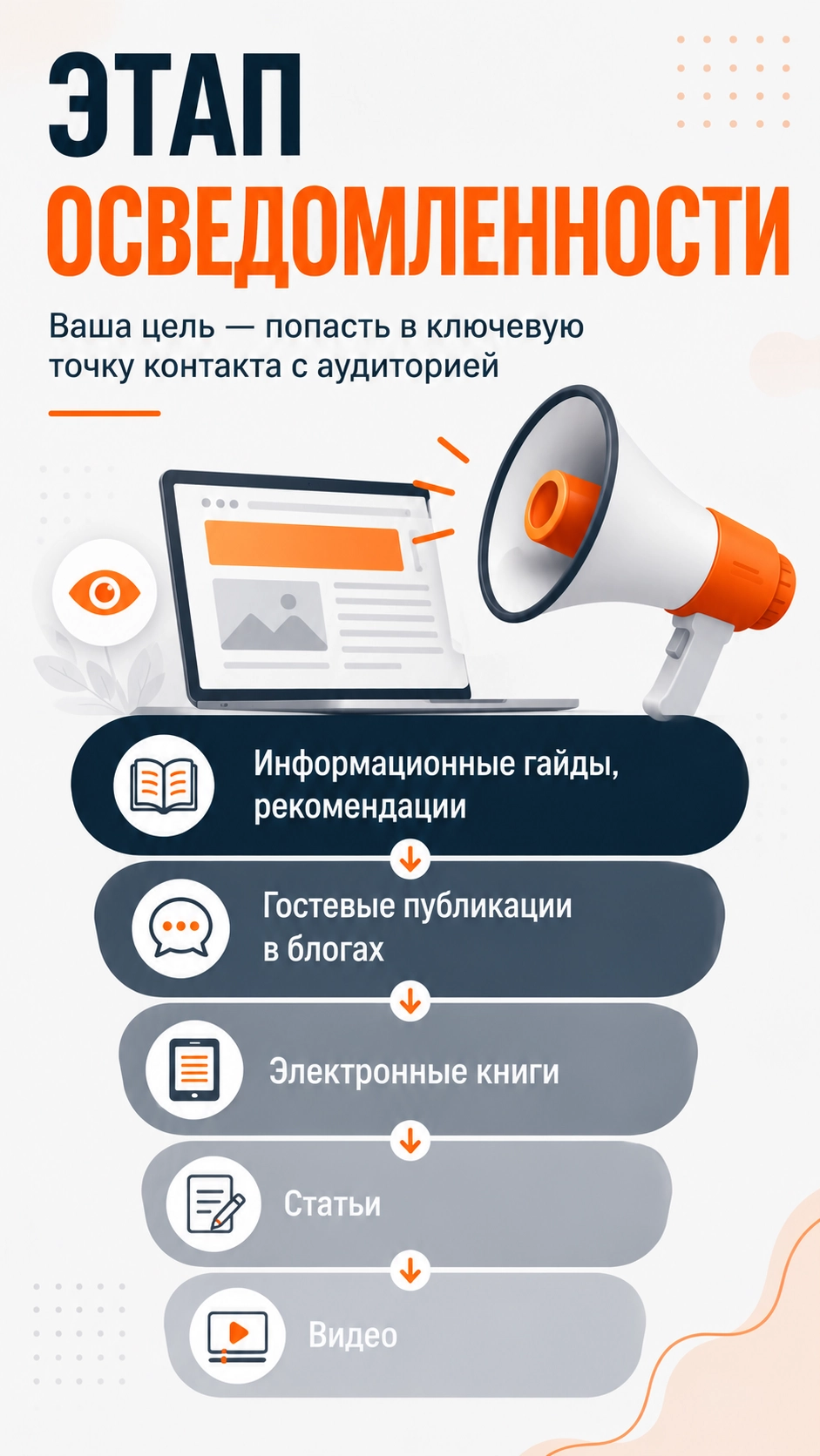 Иллюстрация к статье: Контент-маркетинг — ключ к развитию прибыльного бизнеса