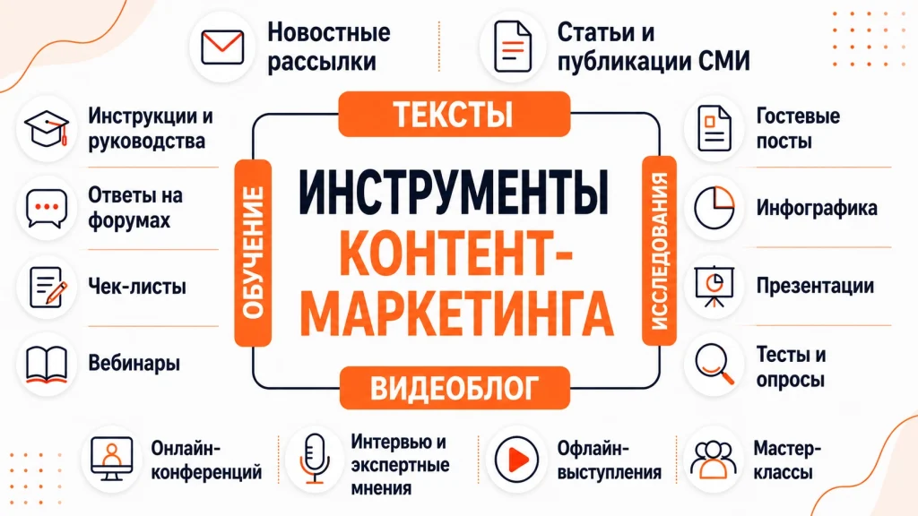 Иллюстрация к статье: Контент-маркетинг — ключ к развитию прибыльного бизнеса
