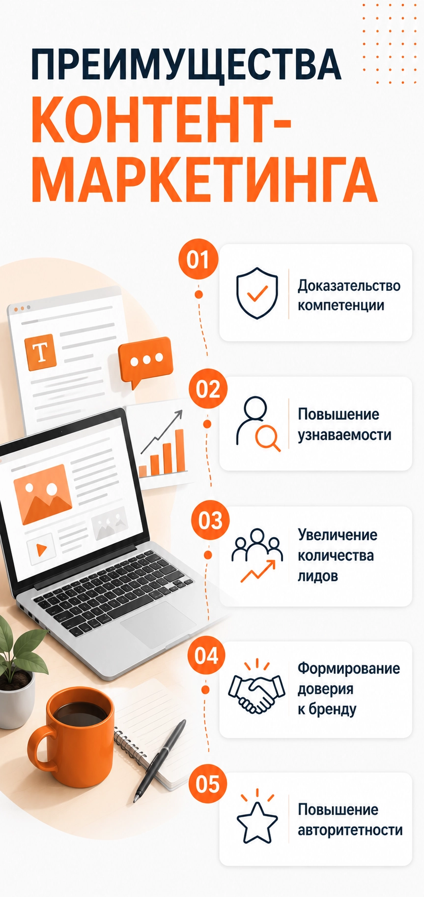 Иллюстрация к статье: Контент-маркетинг — ключ к развитию прибыльного бизнеса