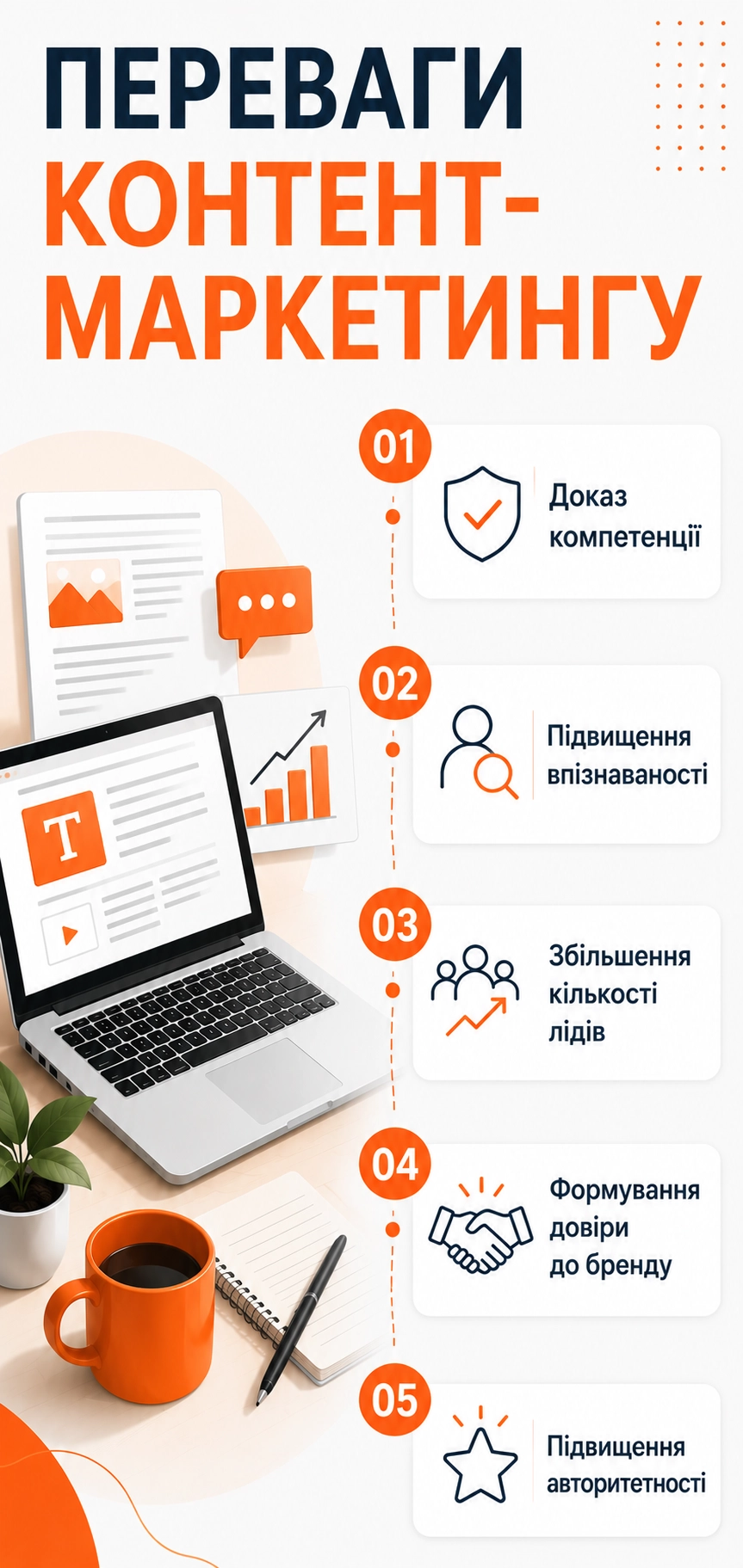 Ілюстрація до статті: Контент-маркетинг для бізнесу та його значення