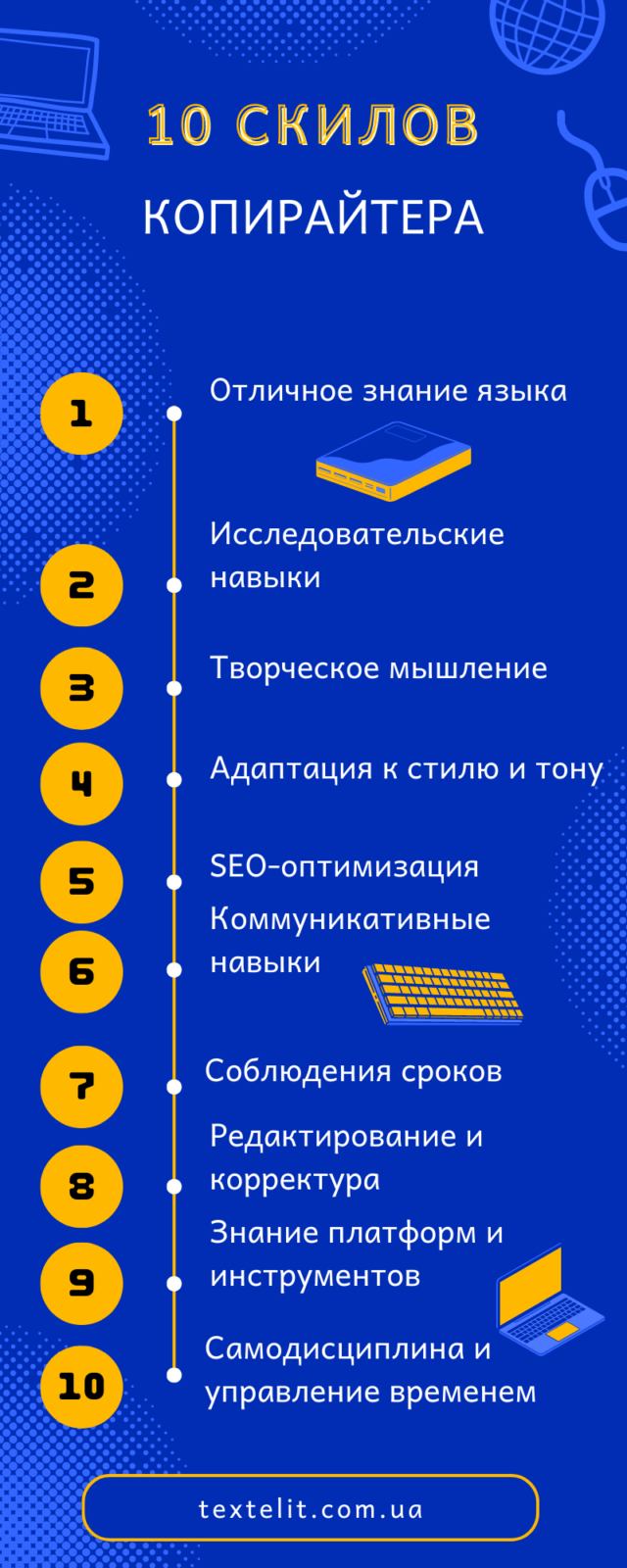 10 скилов копирайтера