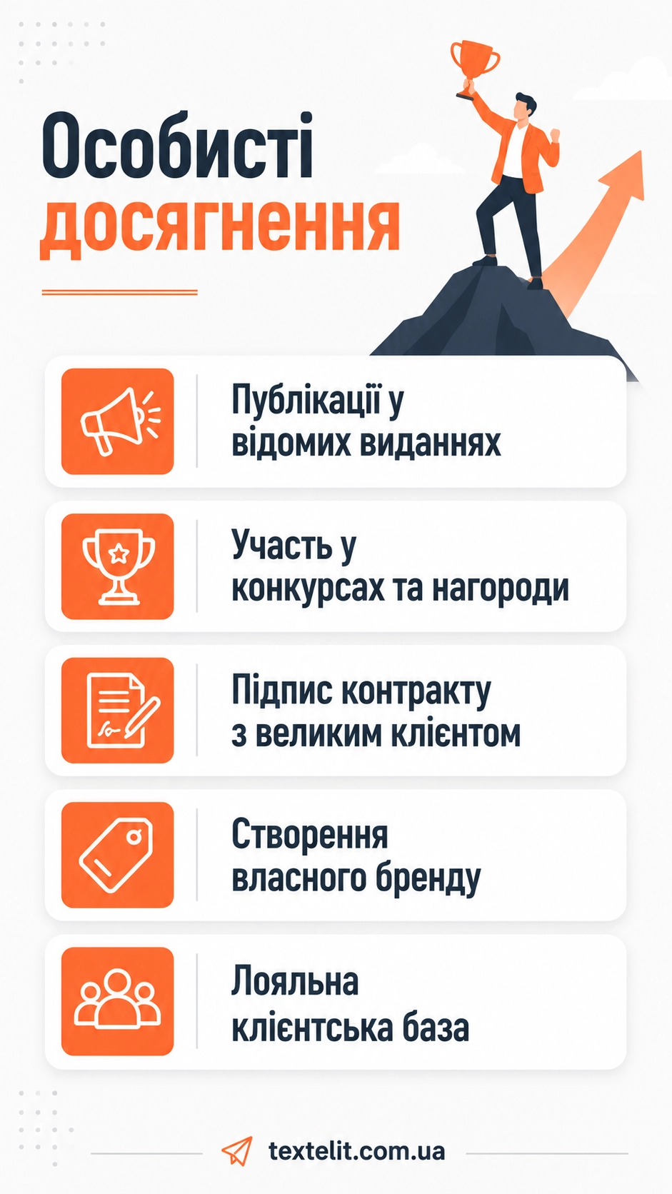 Ілюстрація до статті: Українські біржі копірайтингу: шлях до успіху для авторів