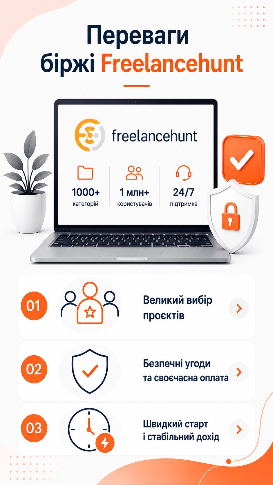 Ілюстрація до статті: Українські біржі копірайтингу: шлях до успіху для авторів