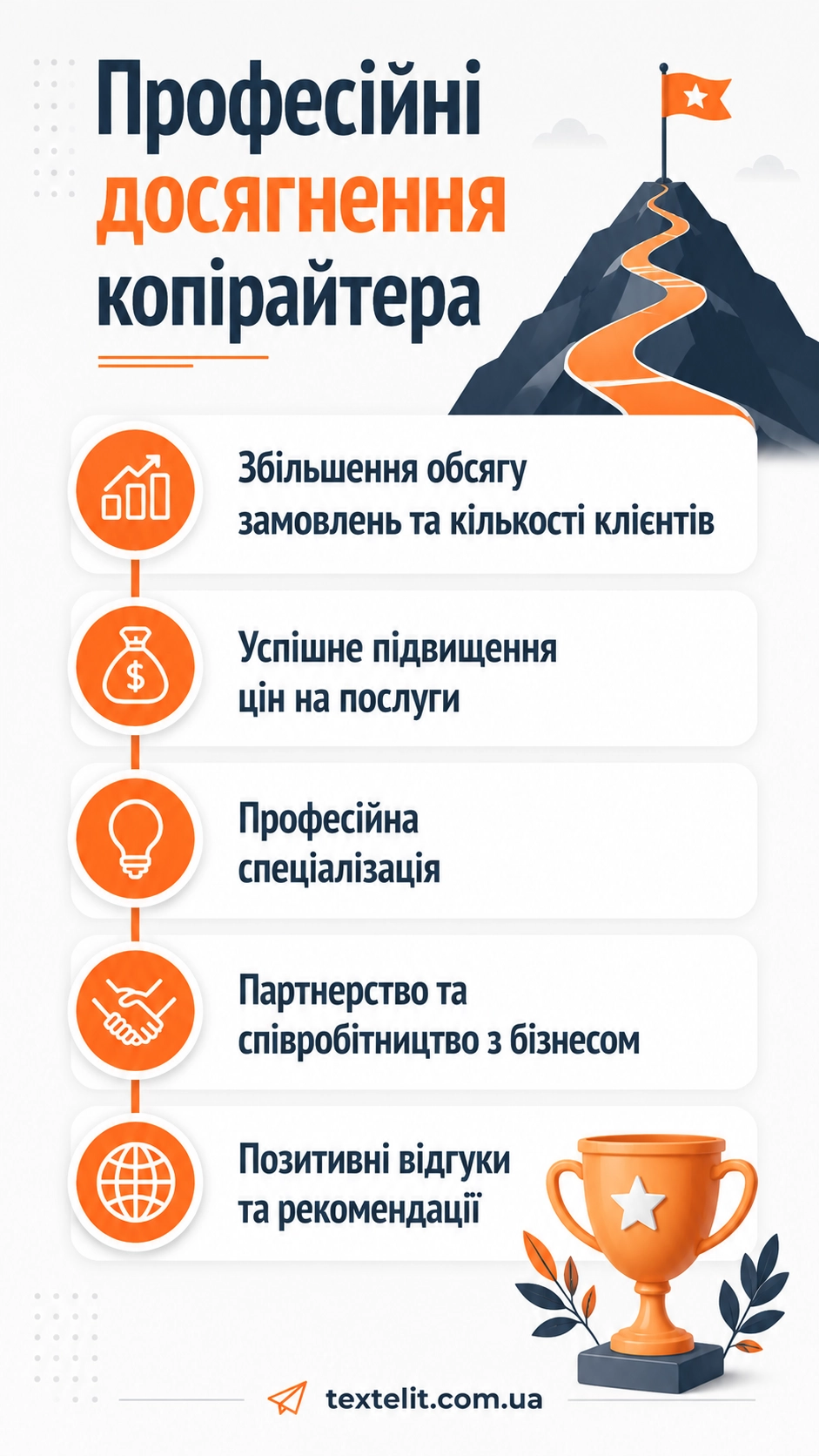 Ілюстрація до статті: Українські біржі копірайтингу: шлях до успіху для авторів