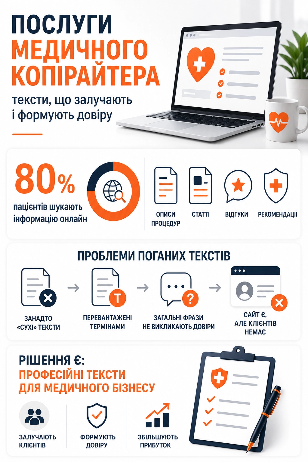 Ілюстрація до статті: Чому клініки та аптеки інвестують у послуги медичного копірайтера