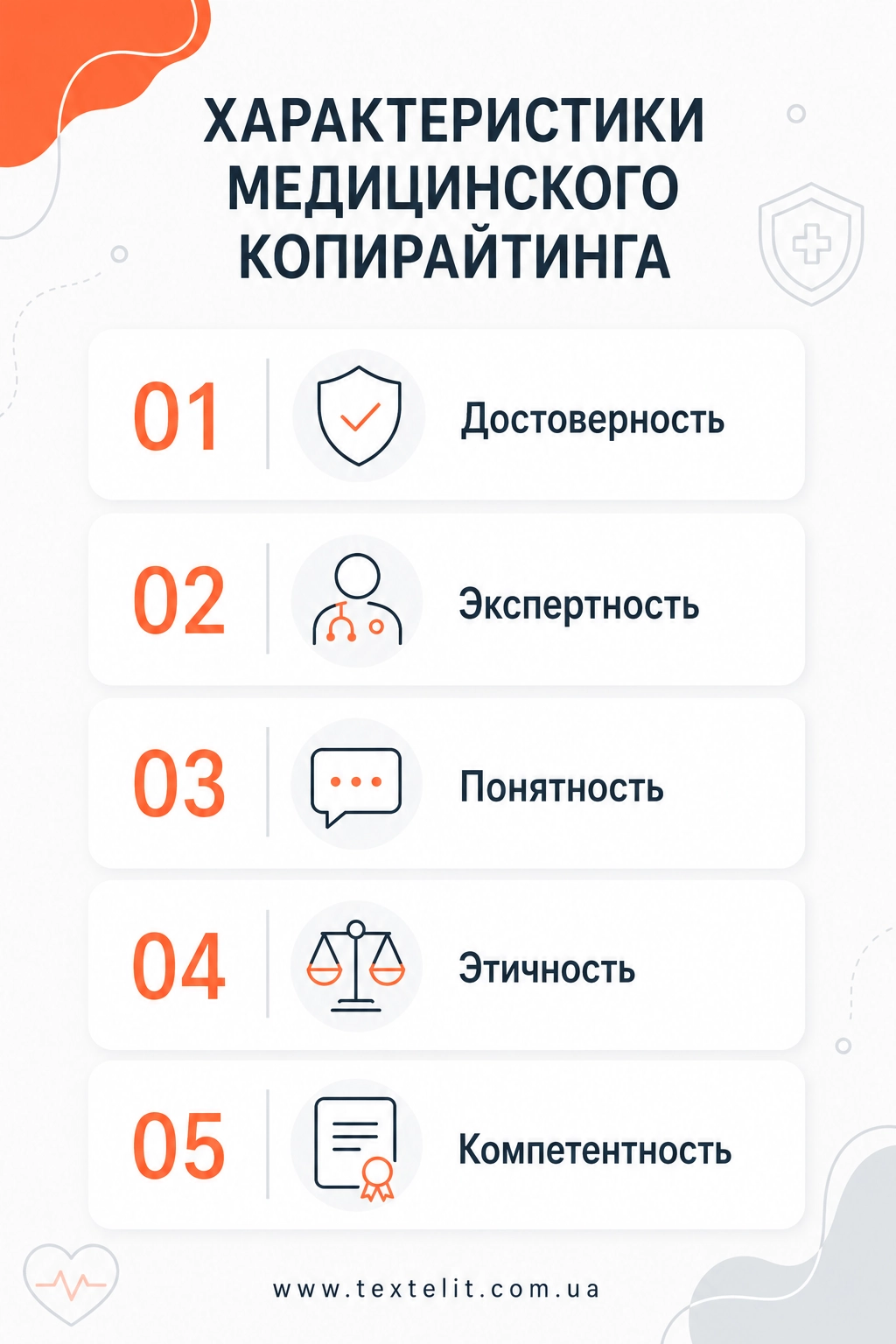 Иллюстрация к статье: Почему клиники и аптеки инвестируют в услуги медицинского копирайтера