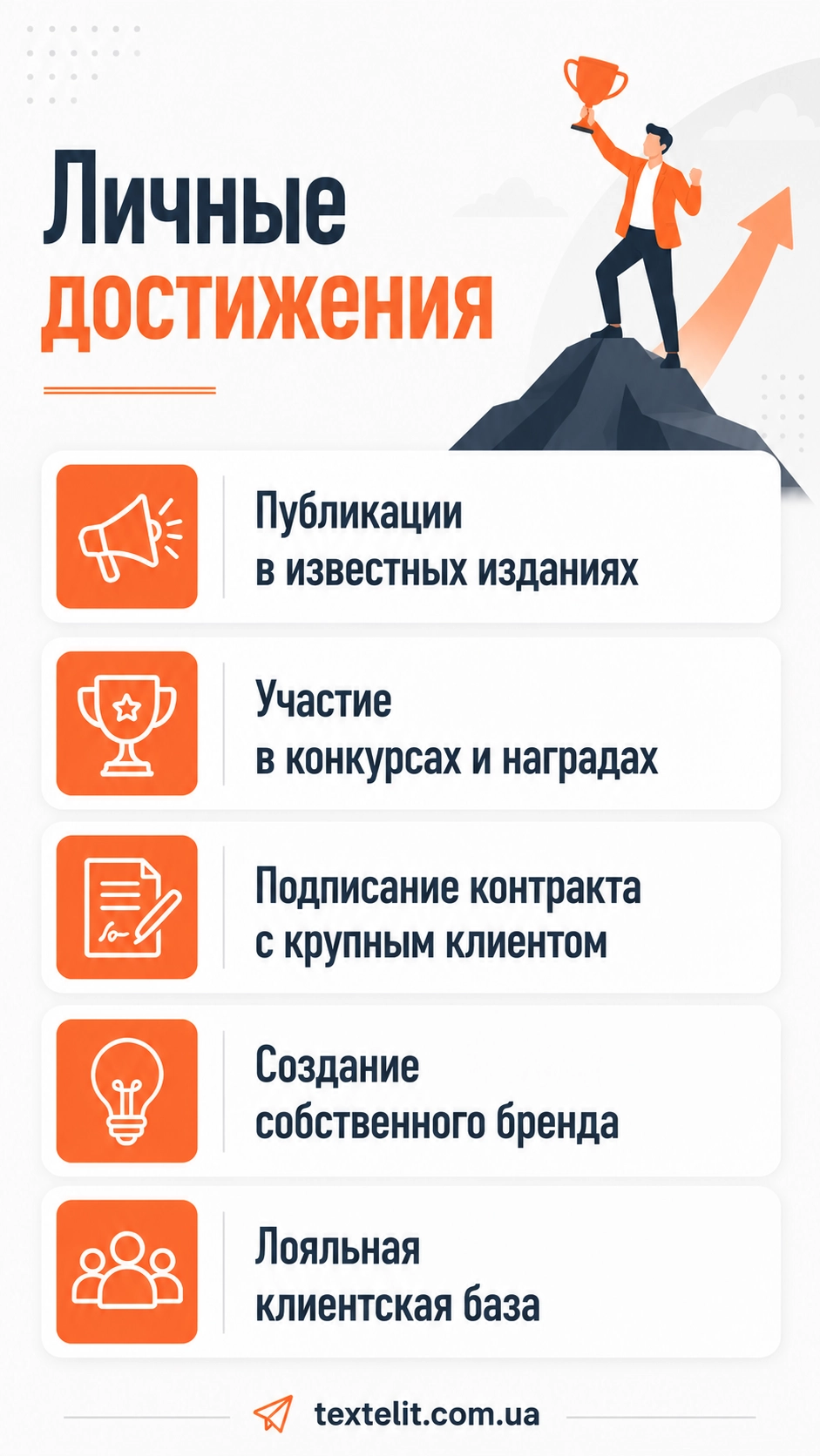 Иллюстрация к статье: Украинские биржи копирайтинга: путь к успеху для авторов