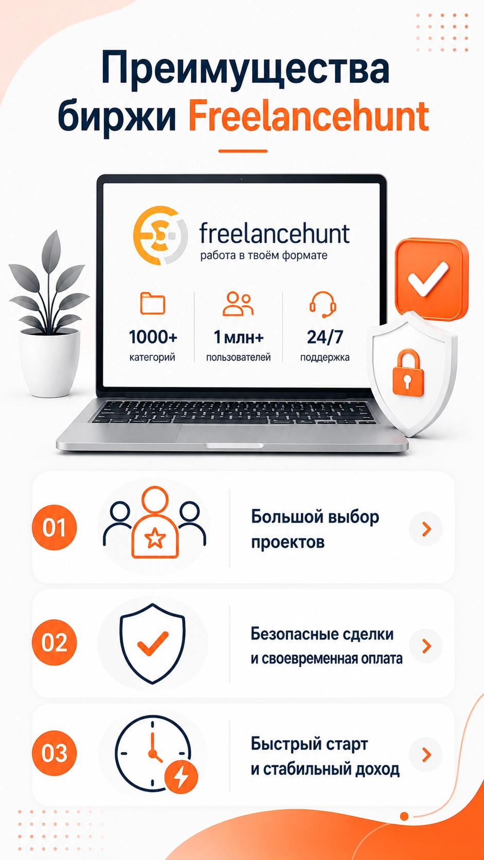 Иллюстрация к статье: Украинские биржи копирайтинга: путь к успеху для авторов
